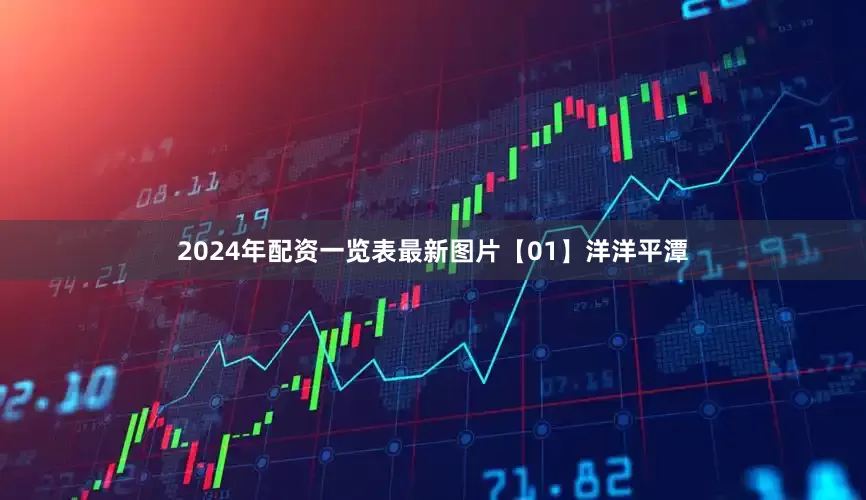 2024年配资一览表最新图片【01】洋洋平潭
