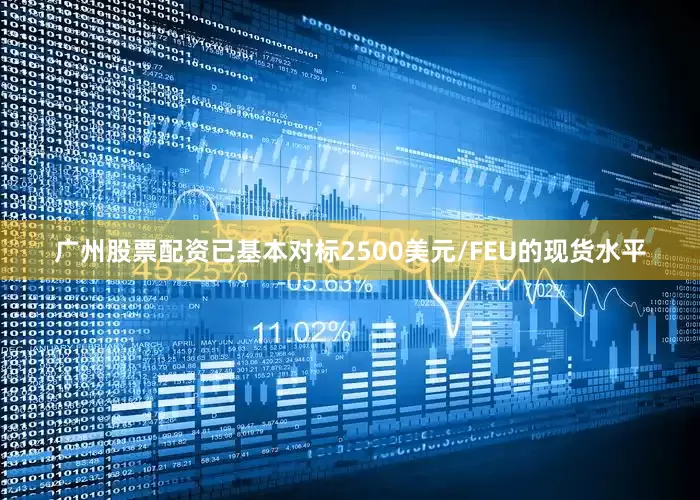 广州股票配资已基本对标2500美元/FEU的现货水平